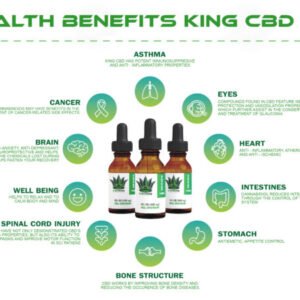 Full Spectrum CBD Oil